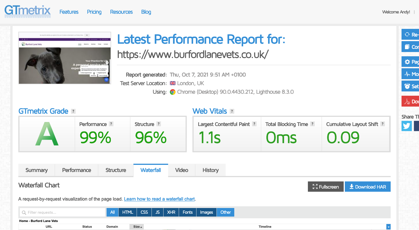 GT Metrix results for Joomla4 Website