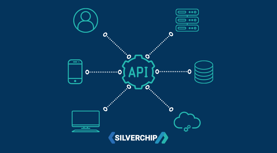 API and API Integration Explained feat | Silverchip