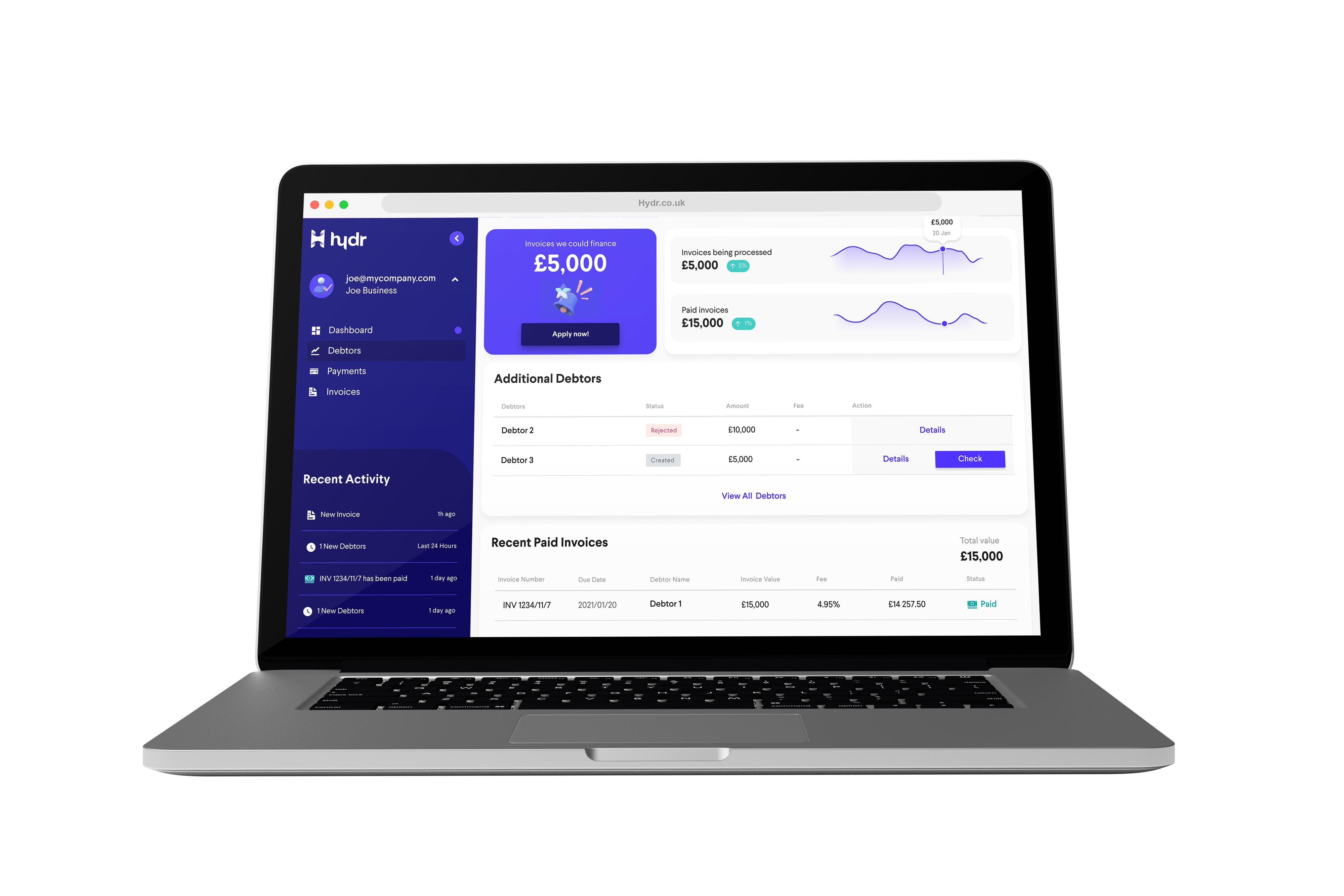 Hydr Develops Invoice Finance Platform to Integrate With Major Cloud ...