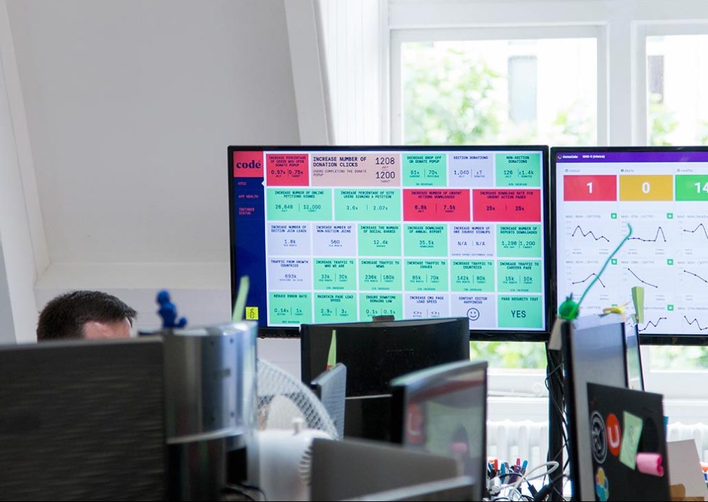 An image of a workspace with two computer screens displaying analytics data.