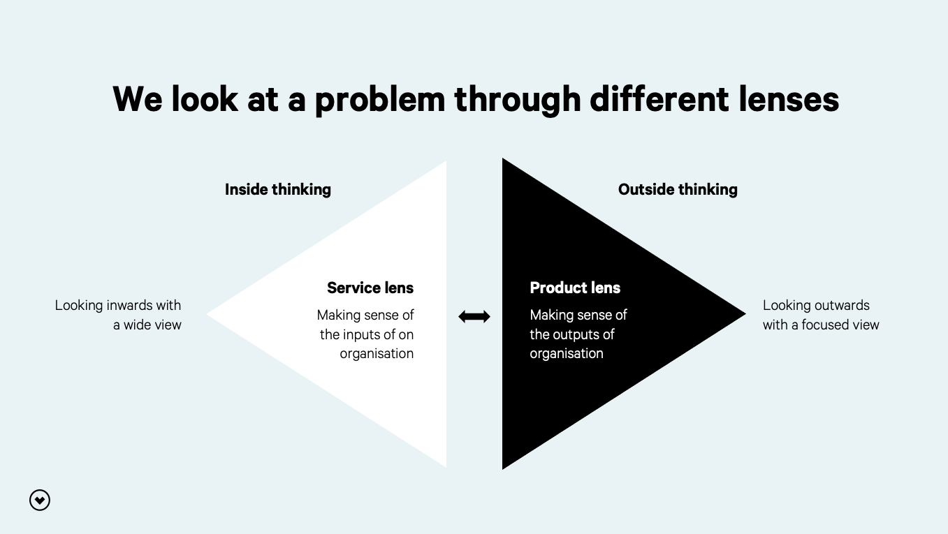 The problem with digital transformation | Manchester Digital