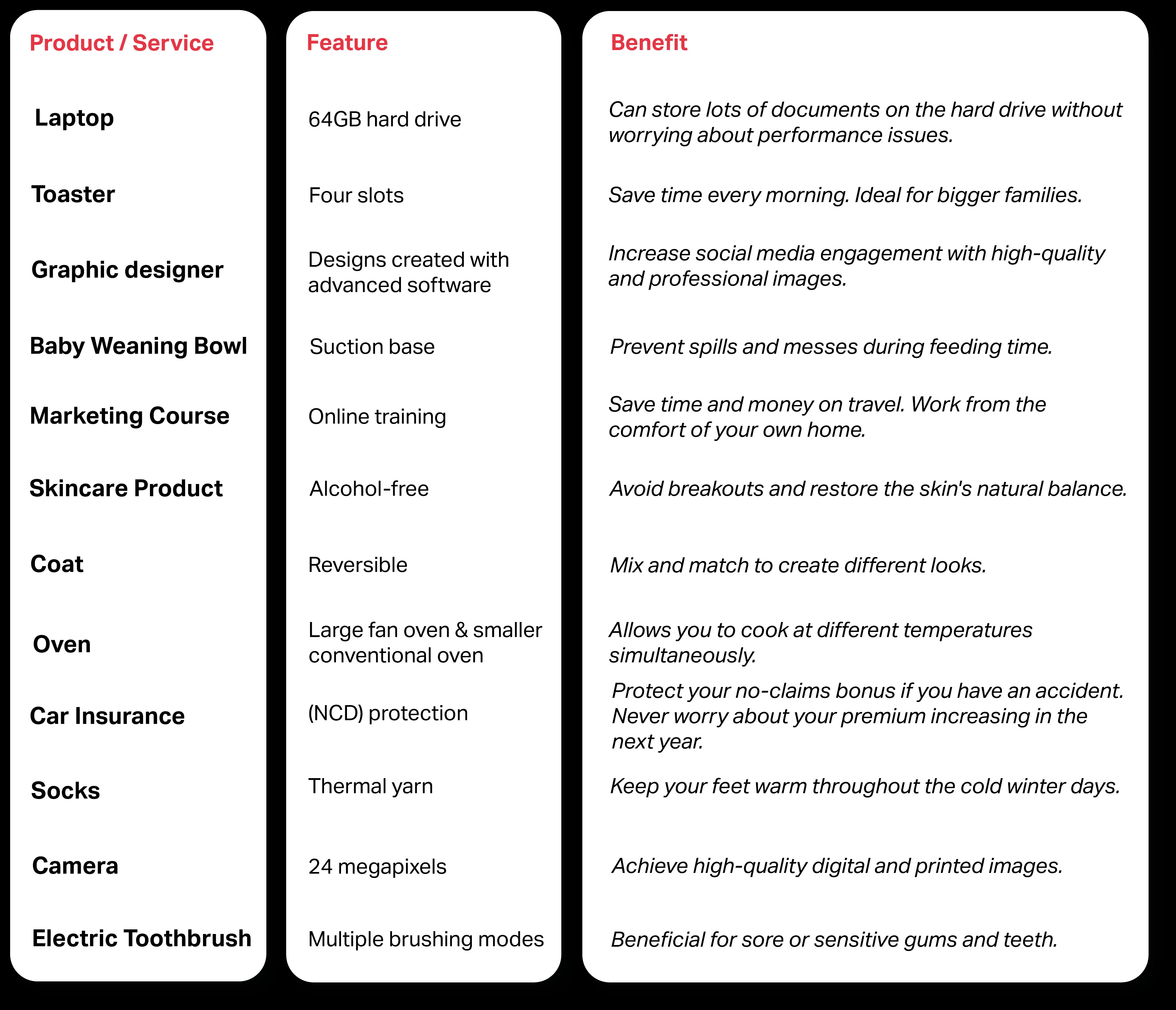 An Overview Of The Key Features And Benefits Of The Enhanced K To 12