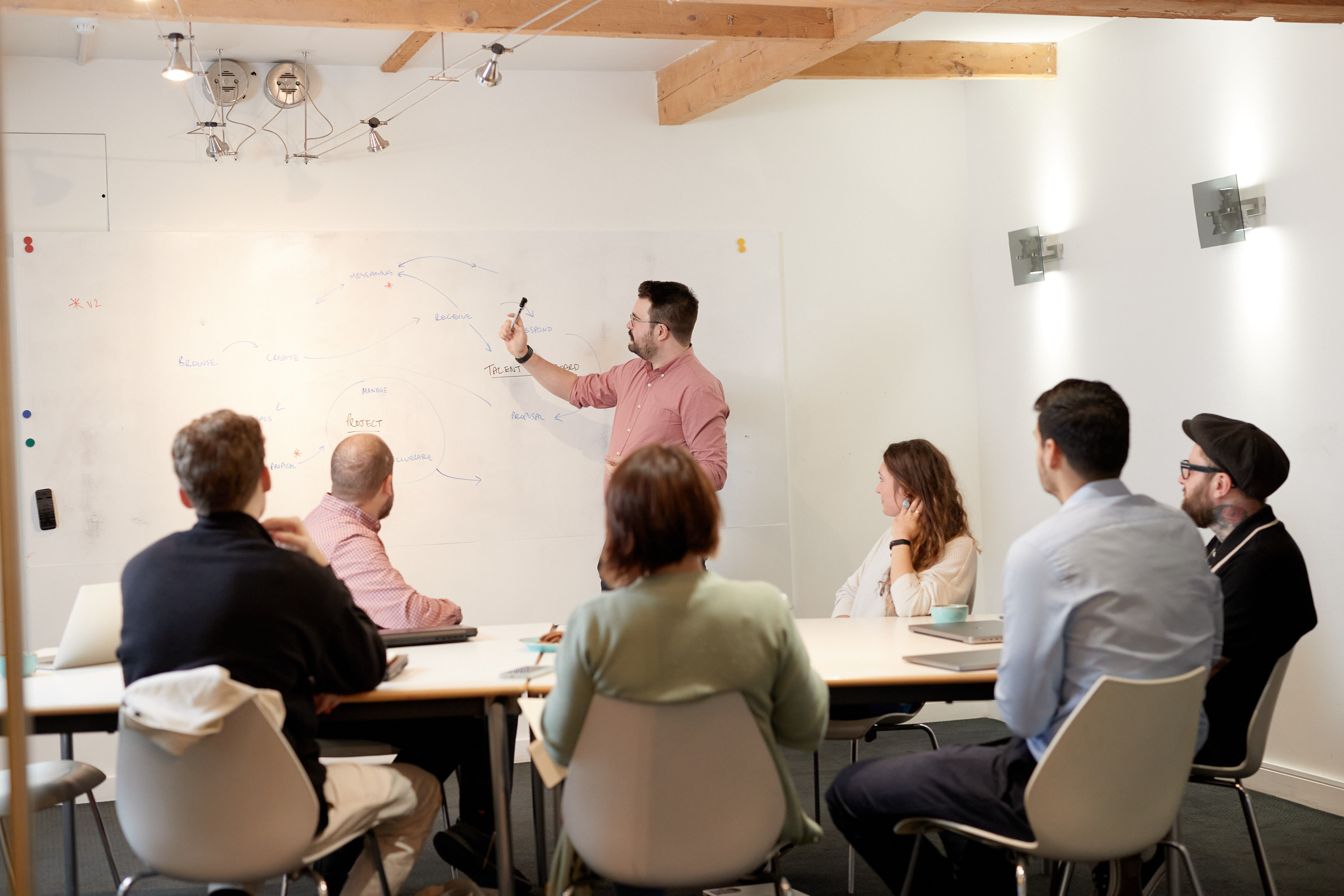 Man presenting at whiteboard