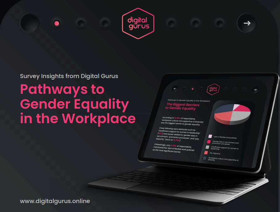 Pathways to Gender Equality in the Workplace