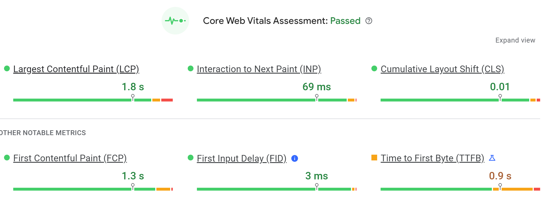 Core Web Vitals on Shopify websites