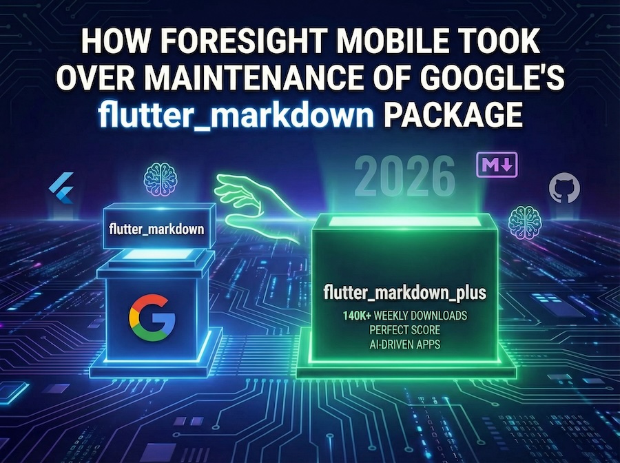 How Foresight Mobile too over Google's Code