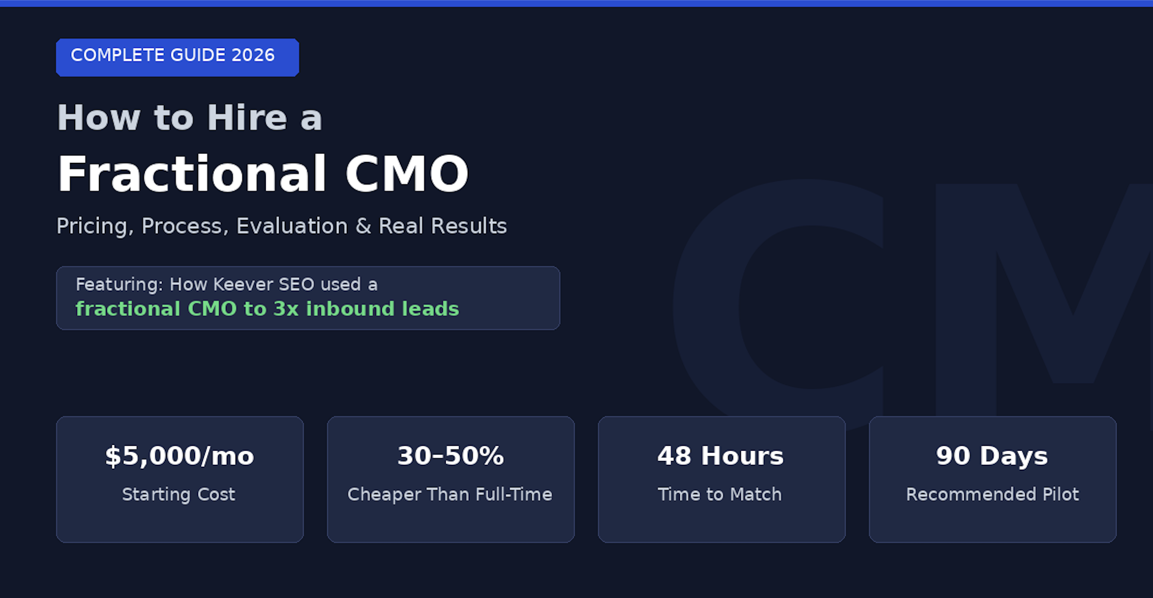 How to Hire a Fractional CMO