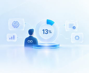 Only 13% of CIOs say AI has delivered real value. What the rest can learn from the leaders