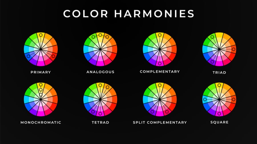 Why is colour theory important? A guide to powerful graphic design